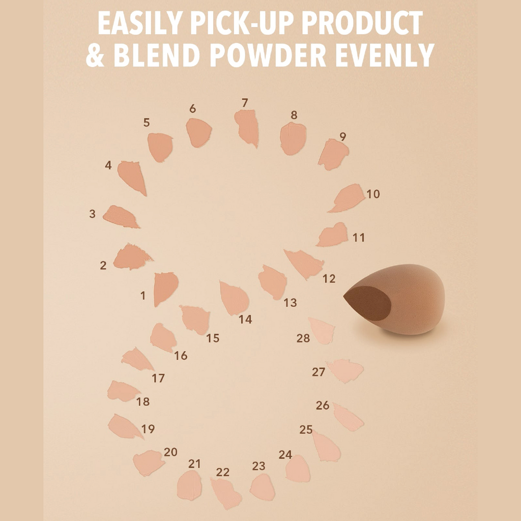 SHEGLAM Ultimate Universal Beauty Sponge