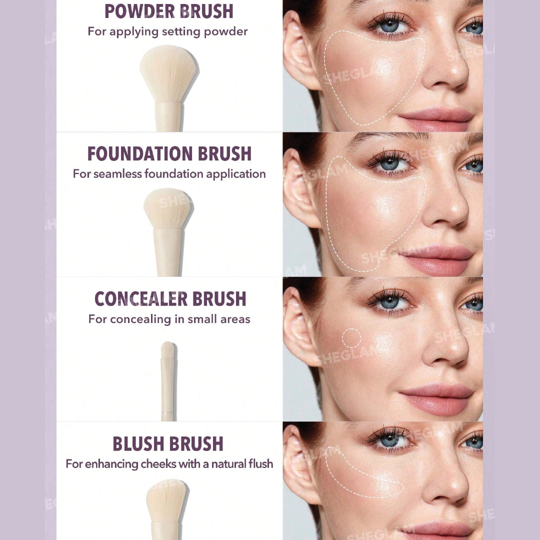 SHEGLAM Pro Core Brush Kit