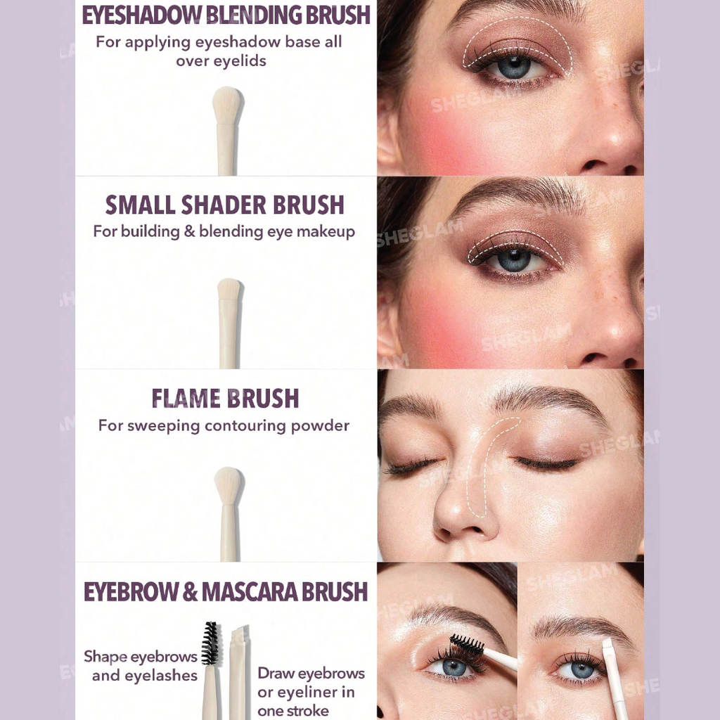 SHEGLAM Pro Core Brush Kit