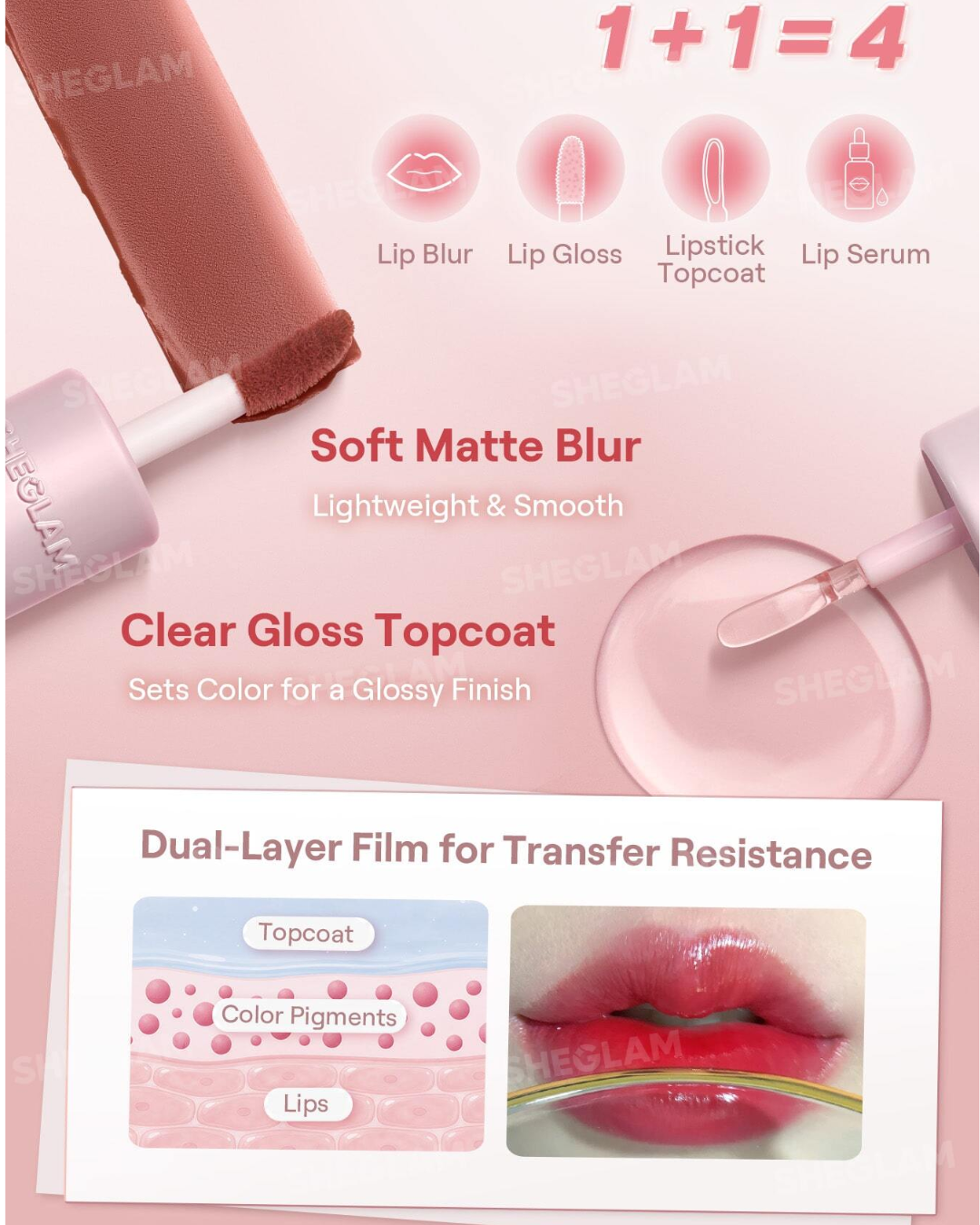 SHEGLAM Mood Switch Matte & Gloss Lip Duo