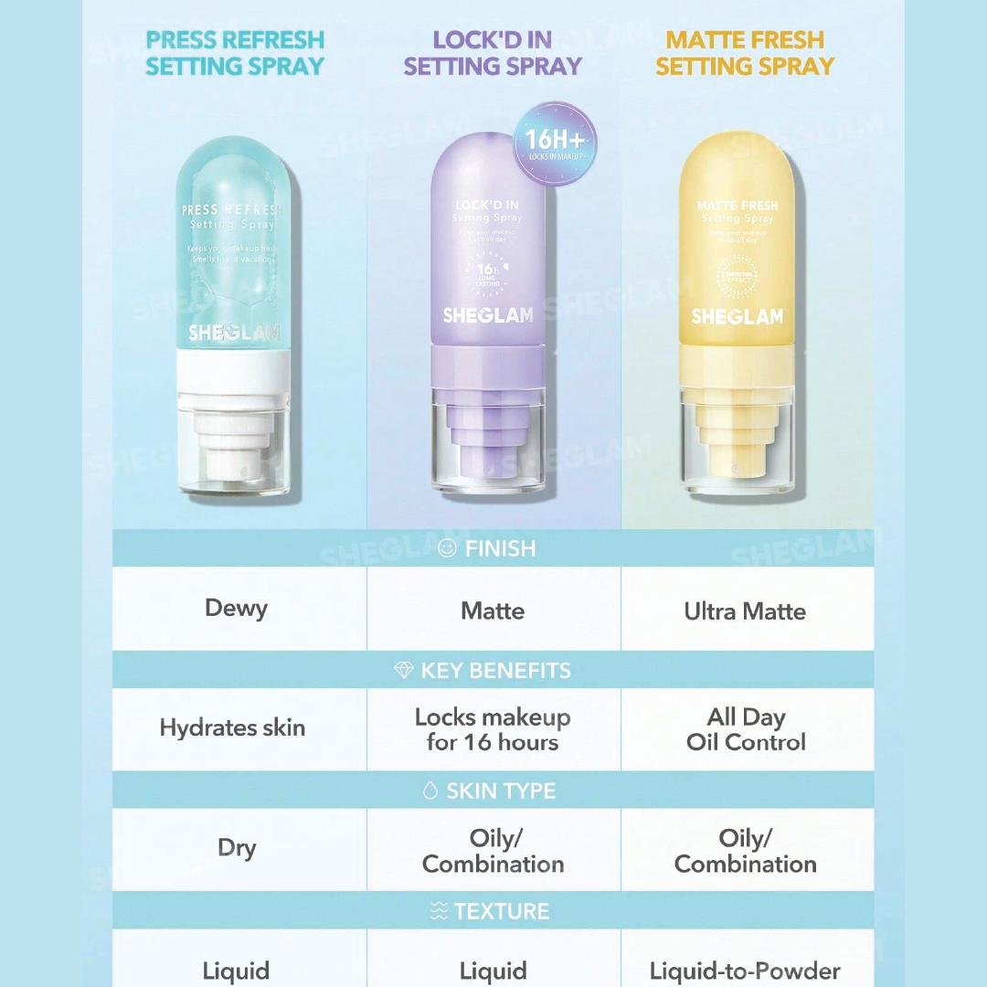 SHEGLAM Press Refresh Setting Spray