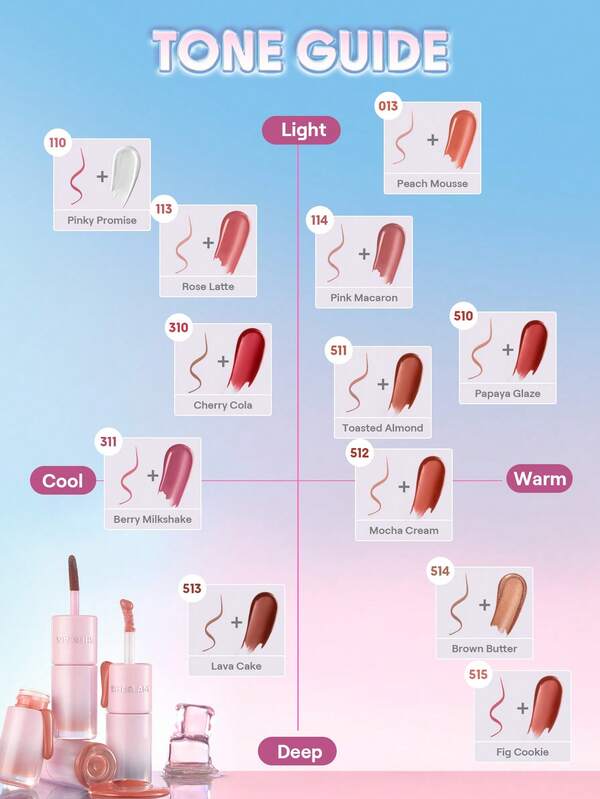 SHEGLAM Line To Shine Peel-Off Lip Tint & Gloss Duo